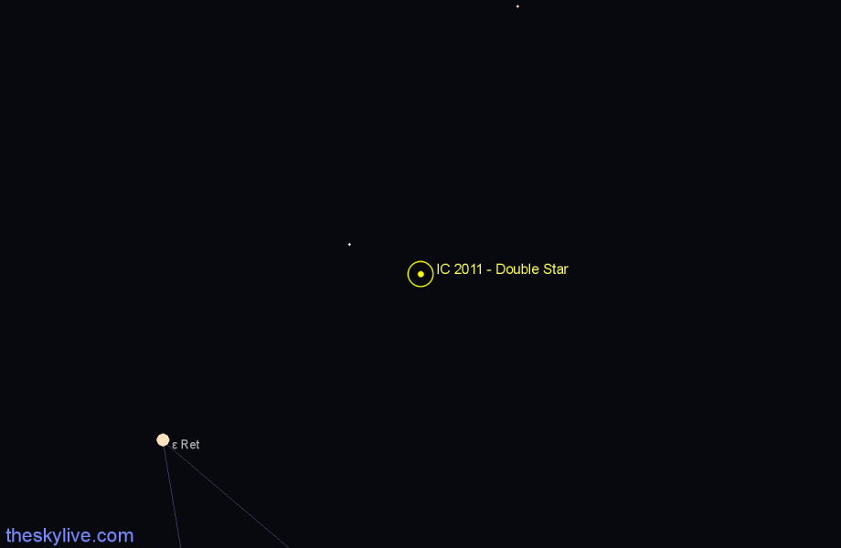 Finder chart IC 2011 - Double Star in Reticulum star