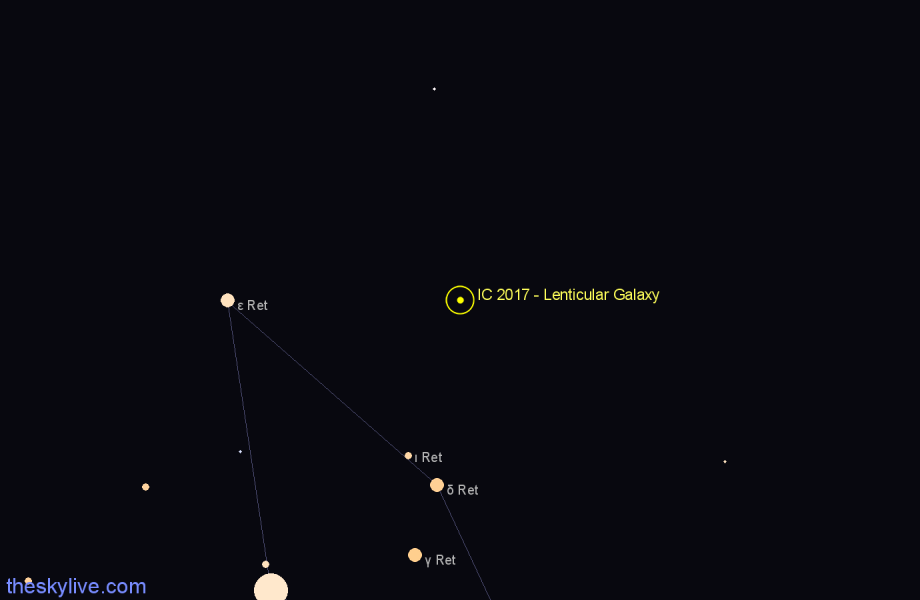 Finder chart IC 2017 - Lenticular Galaxy in Reticulum star