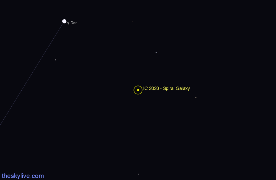 Finder chart IC 2020 - Spiral Galaxy in Reticulum star