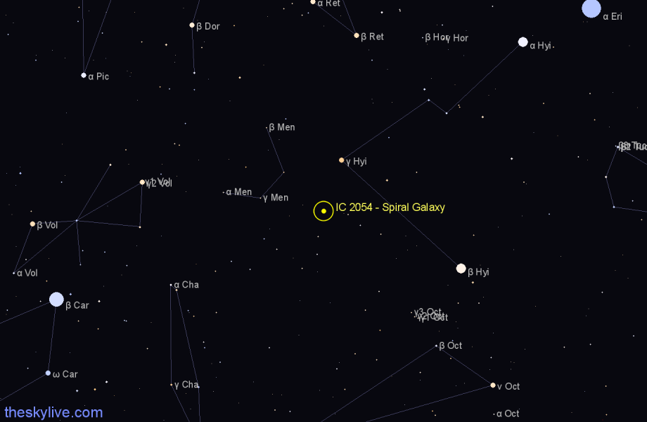 Finder chart IC 2054 - Spiral Galaxy in Mensa star