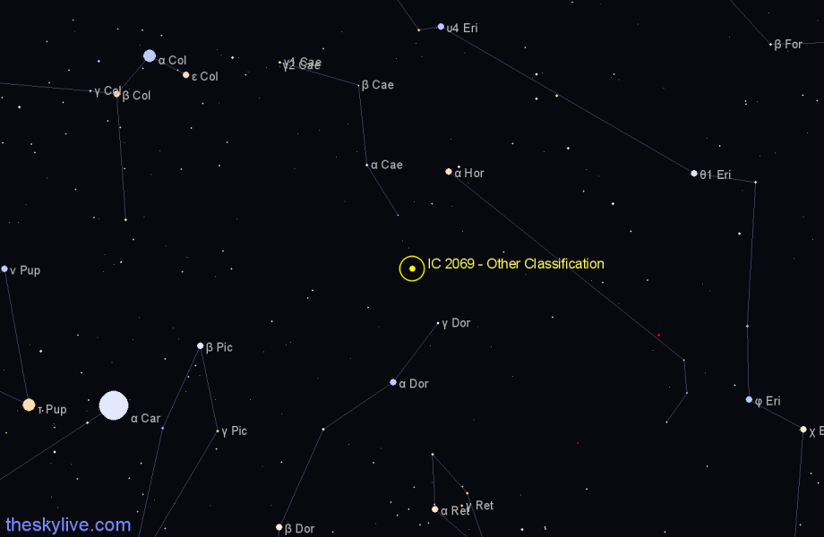 Finder chart IC 2069 - Other Classification in Caelum star