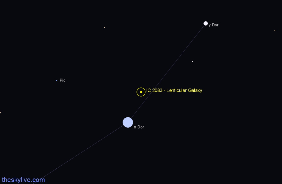 Finder chart IC 2083 - Lenticular Galaxy in Dorado star