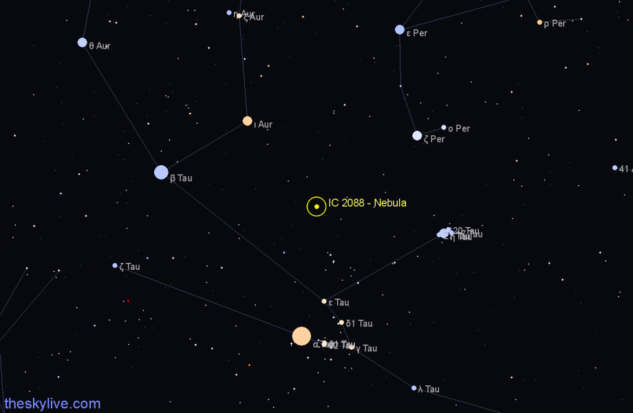 Finder chart IC 2088 - Nebula in Taurus star