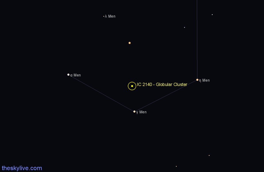Finder chart IC 2140 - Globular Cluster in Mensa star