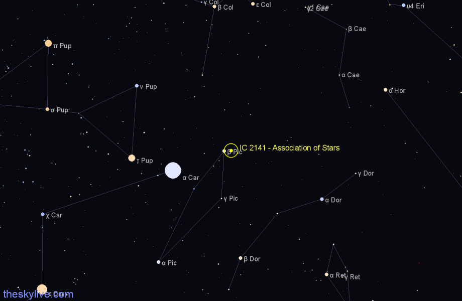 Finder chart IC 2141 - Association of Stars in Pictor star