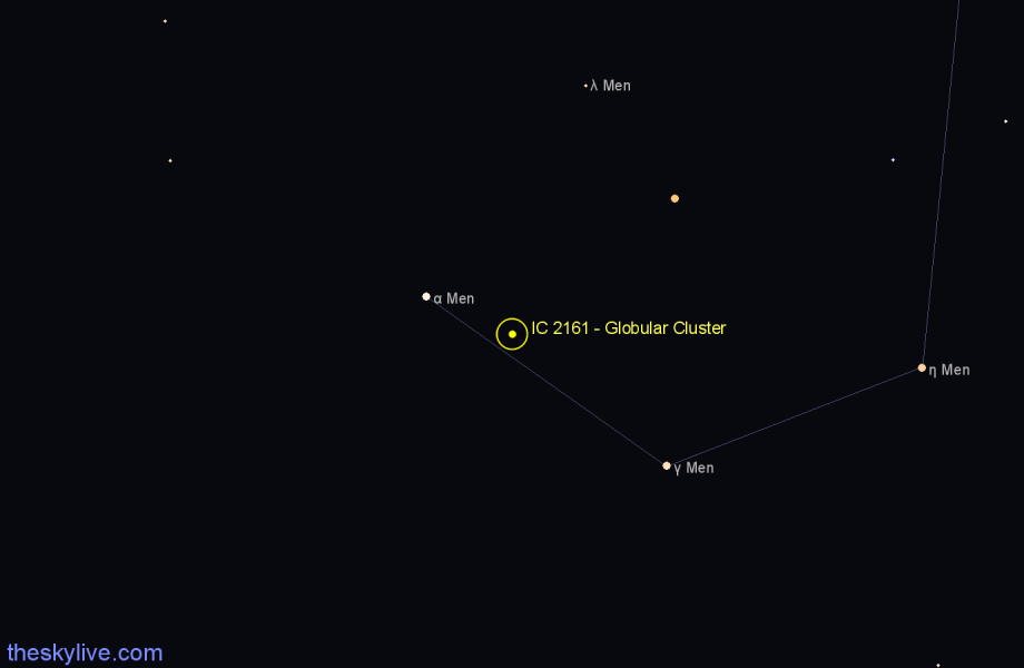 Finder chart IC 2161 - Globular Cluster in Mensa star