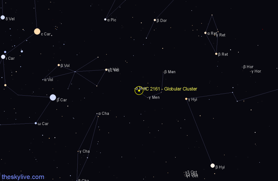 Finder chart IC 2161 - Globular Cluster in Mensa star