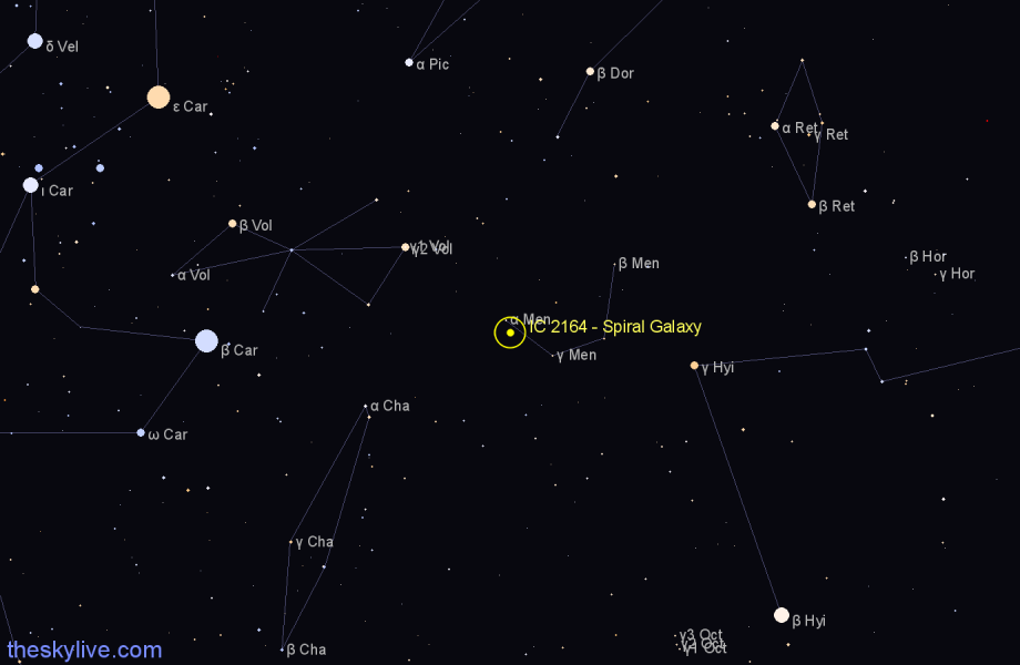 Finder chart IC 2164 - Spiral Galaxy in Mensa star