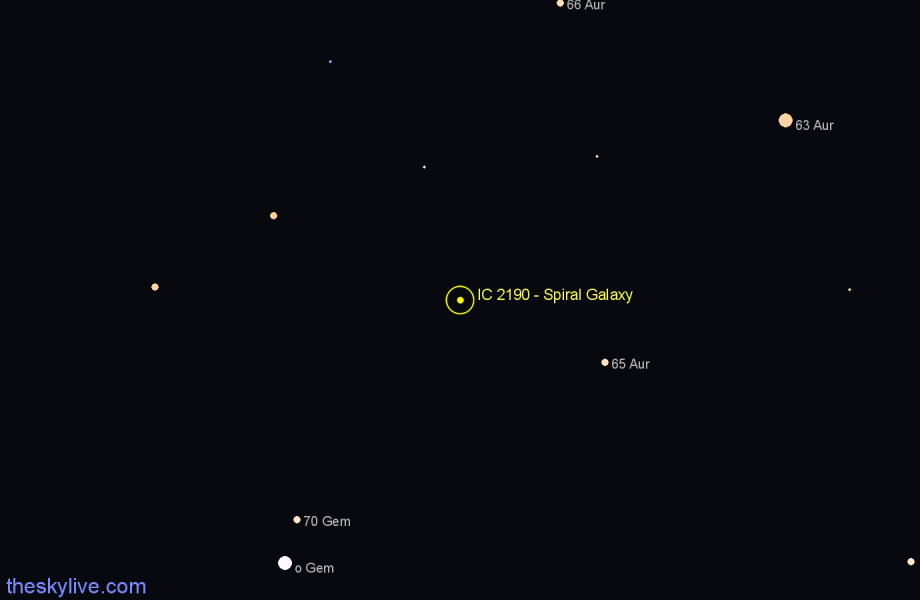 Finder chart IC 2190 - Spiral Galaxy in Lynx star