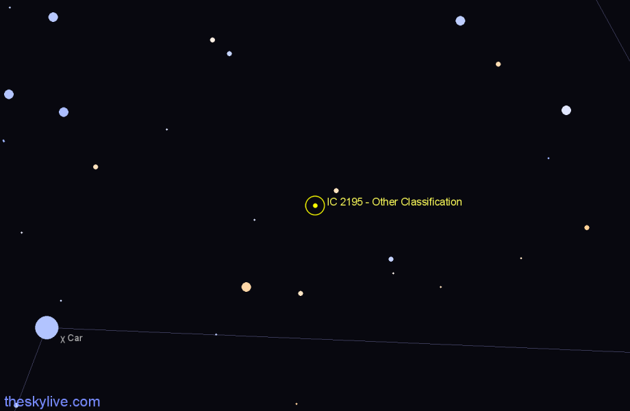 Finder chart IC 2195 - Other Classification in Carina star