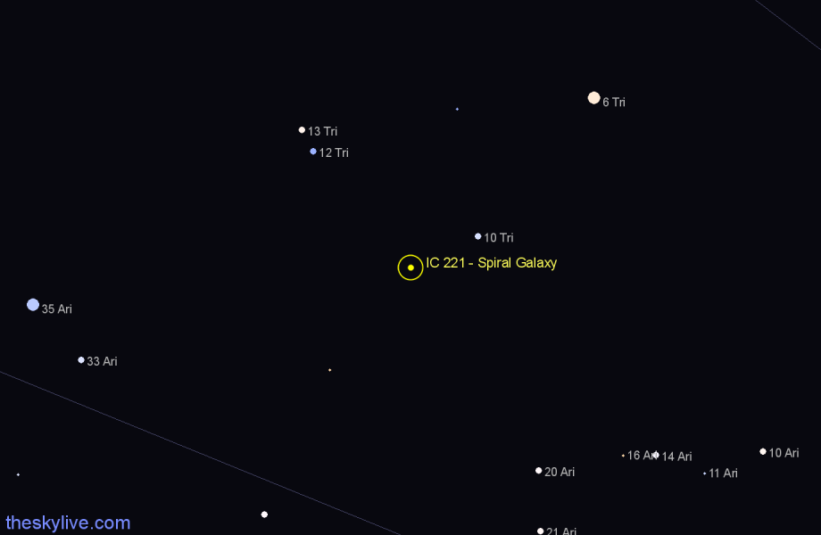 Finder chart IC 221 - Spiral Galaxy in Triangulum star