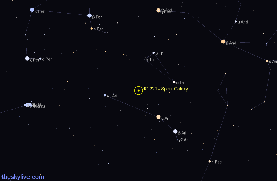 Finder chart IC 221 - Spiral Galaxy in Triangulum star