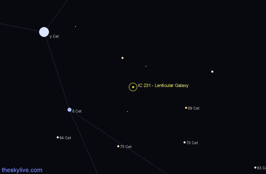 Finder chart IC 231 - Lenticular Galaxy in Cetus star