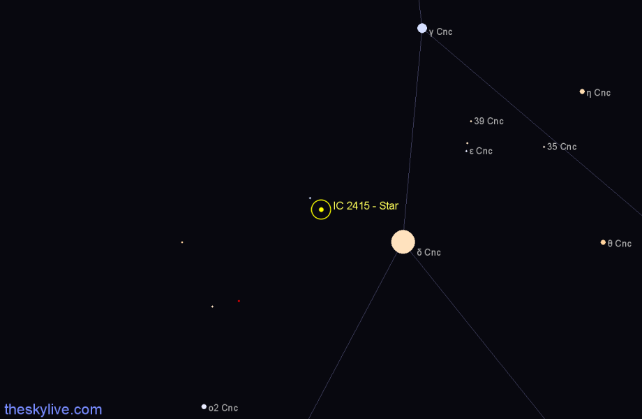 Finder chart IC 2415 - Star in Cancer star