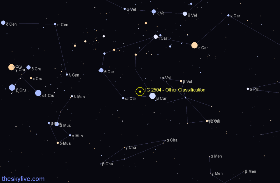 Finder chart IC 2504 - Other Classification in Carina star