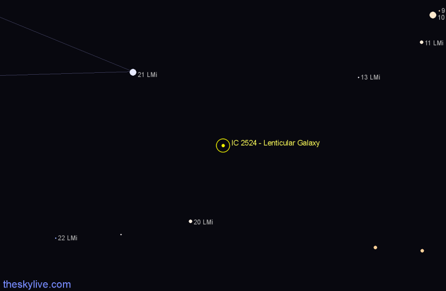Finder chart IC 2524 - Lenticular Galaxy in Leo Minor star