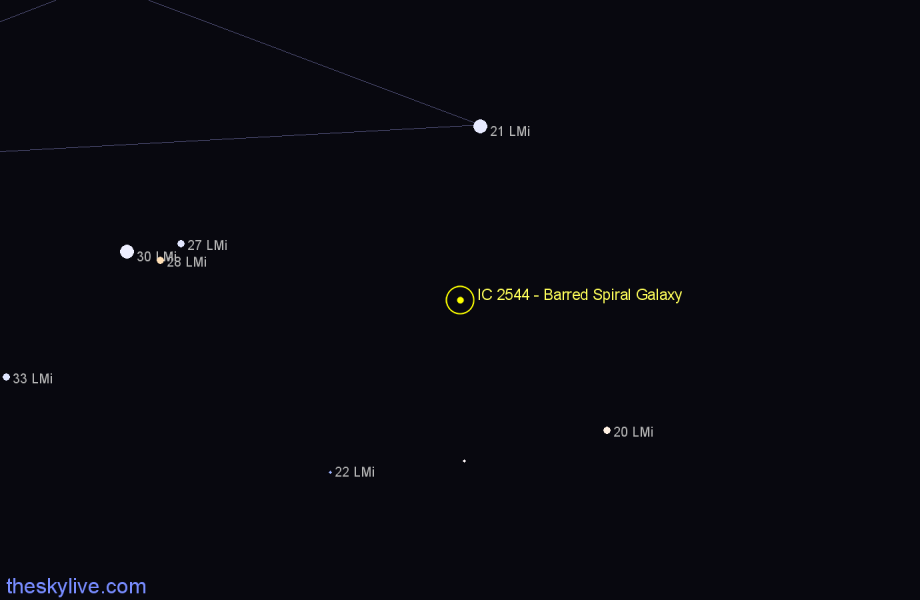 Finder chart IC 2544 - Barred Spiral Galaxy in Leo Minor star