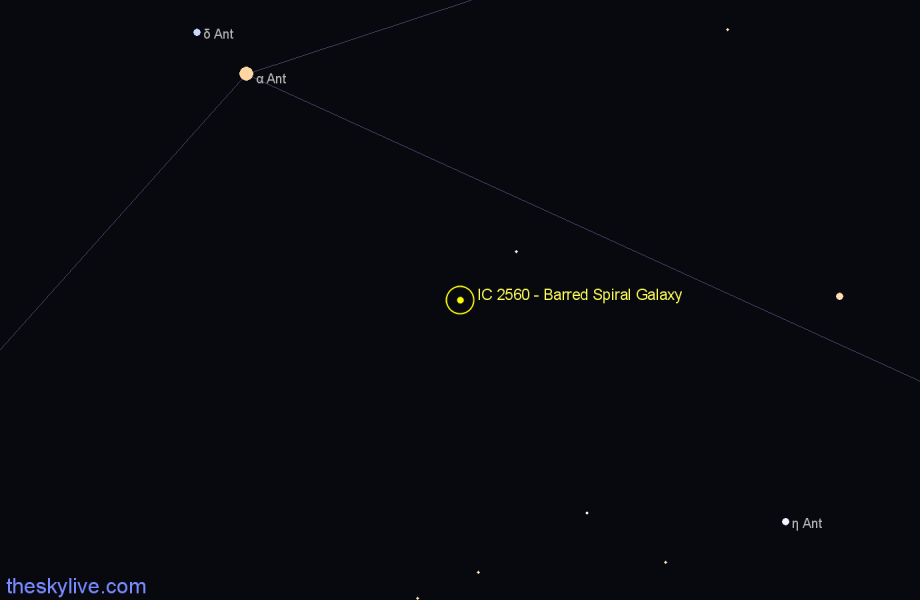 Finder chart IC 2560 - Barred Spiral Galaxy in Antlia star