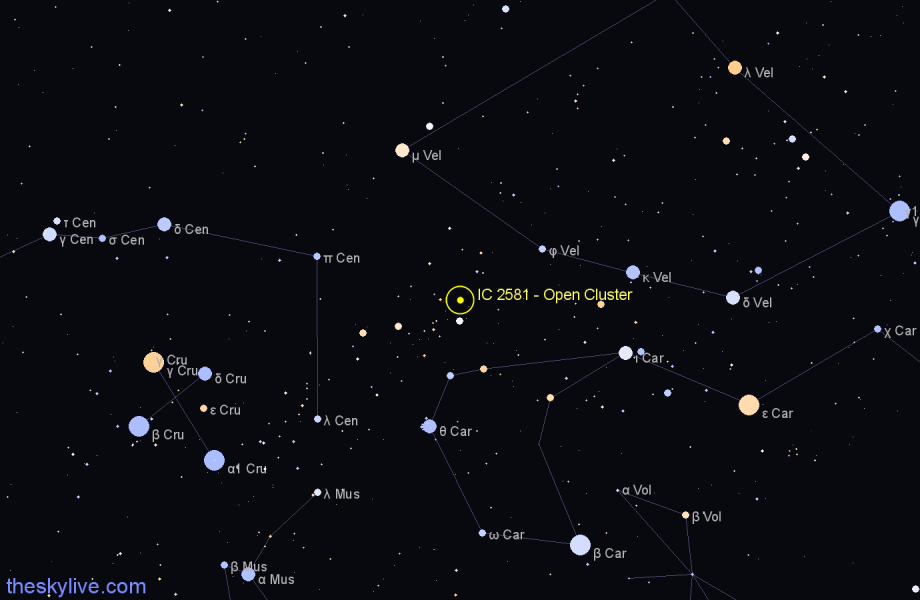 Finder chart IC 2581 - Open Cluster in Carina star