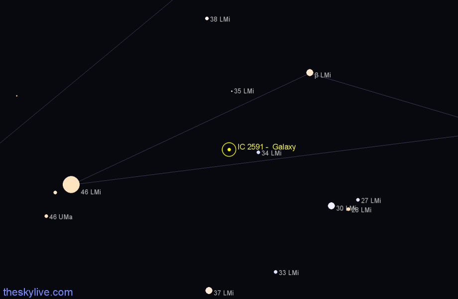 Finder chart IC 2591 -  Galaxy in Leo Minor star