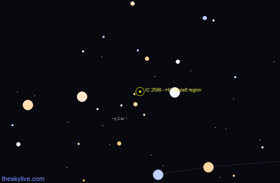 Finder chart IC 2599 - HII Ionized region in Carina star