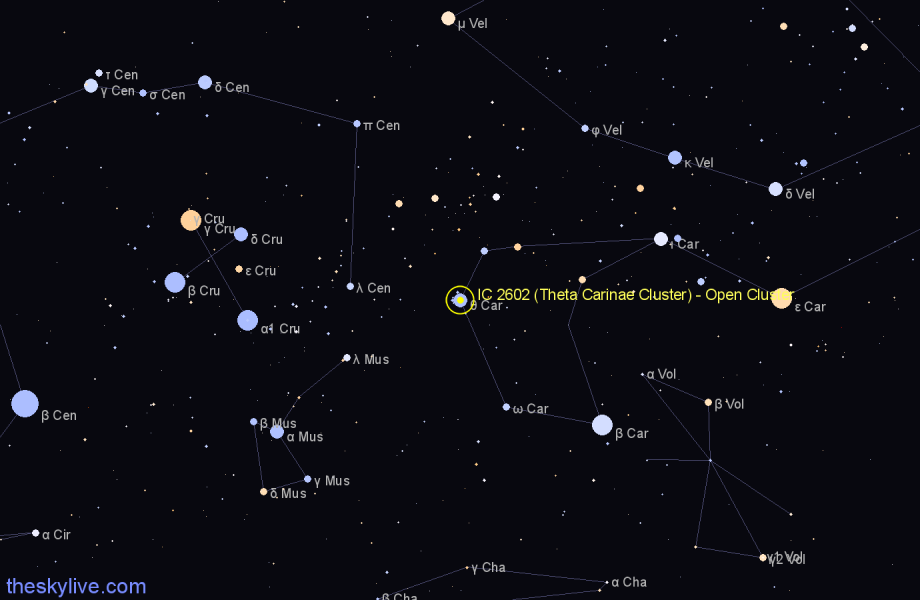 Finder chart IC 2602 (Theta Carinae Cluster) - Open Cluster in Carina star