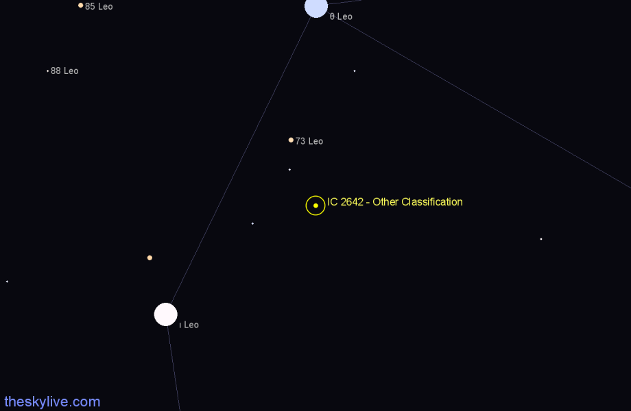 Finder chart IC 2642 - Other Classification in Leo star