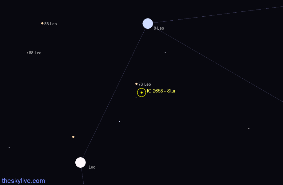 Finder chart IC 2658 - Star in Leo star