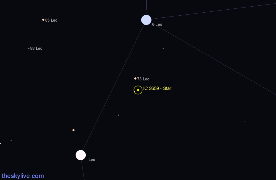 Finder chart IC 2659 - Star in Leo star