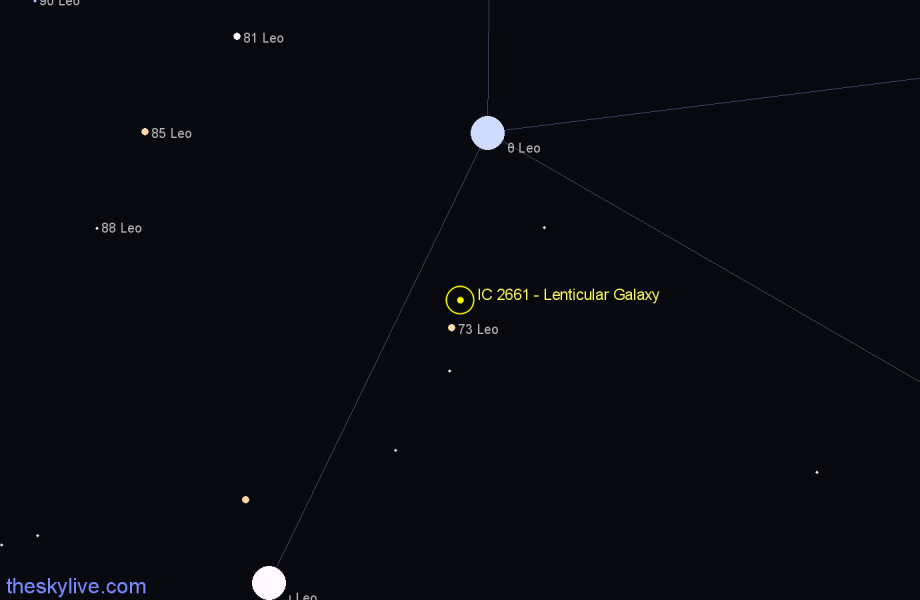 Finder chart IC 2661 - Lenticular Galaxy in Leo star