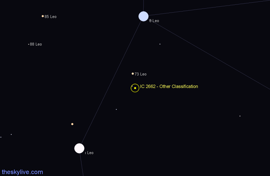 Finder chart IC 2662 - Other Classification in Leo star