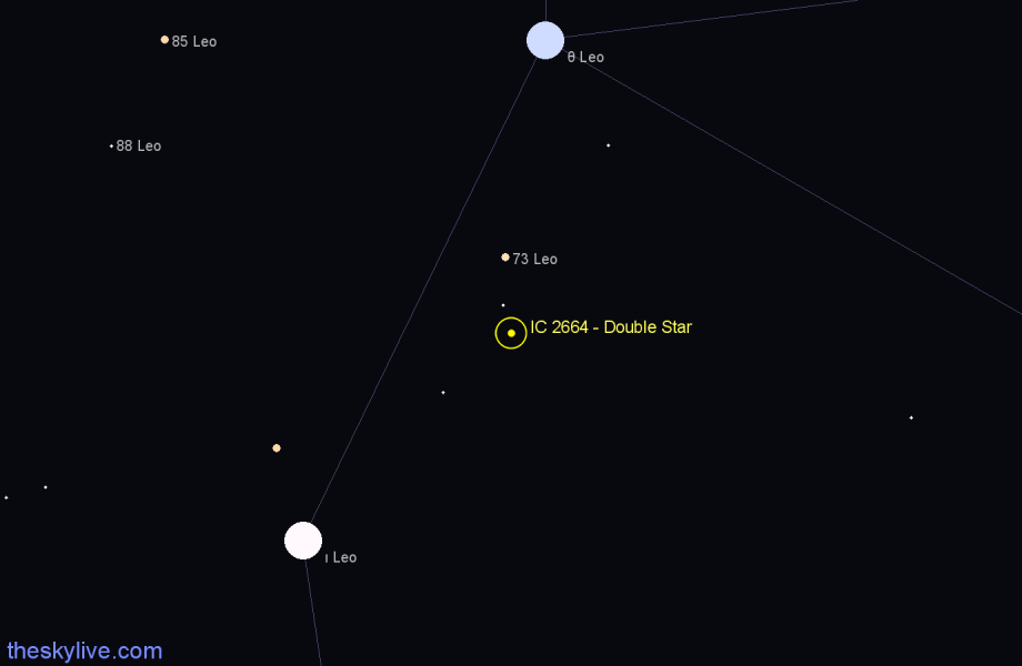 Finder chart IC 2664 - Double Star in Leo star