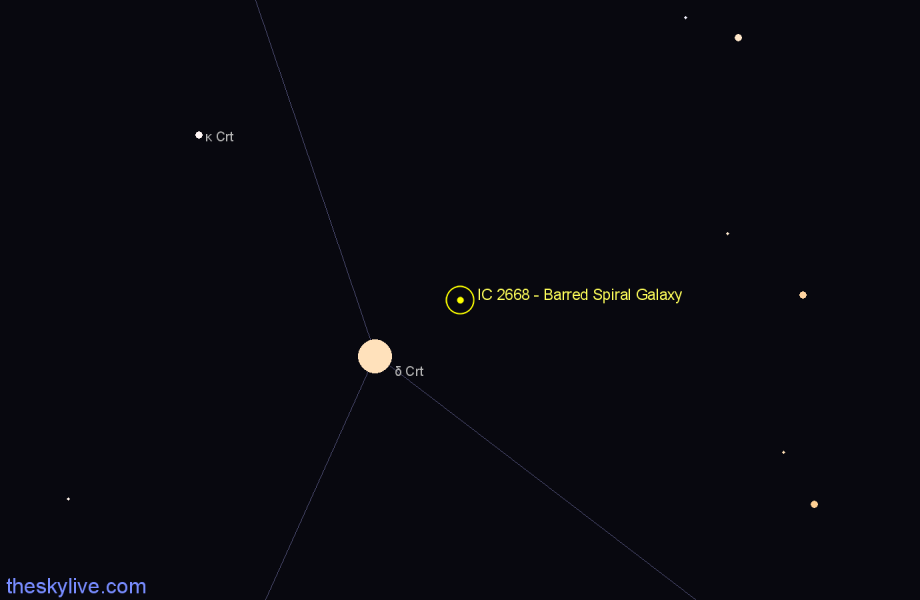 Finder chart IC 2668 - Barred Spiral Galaxy in Crater star