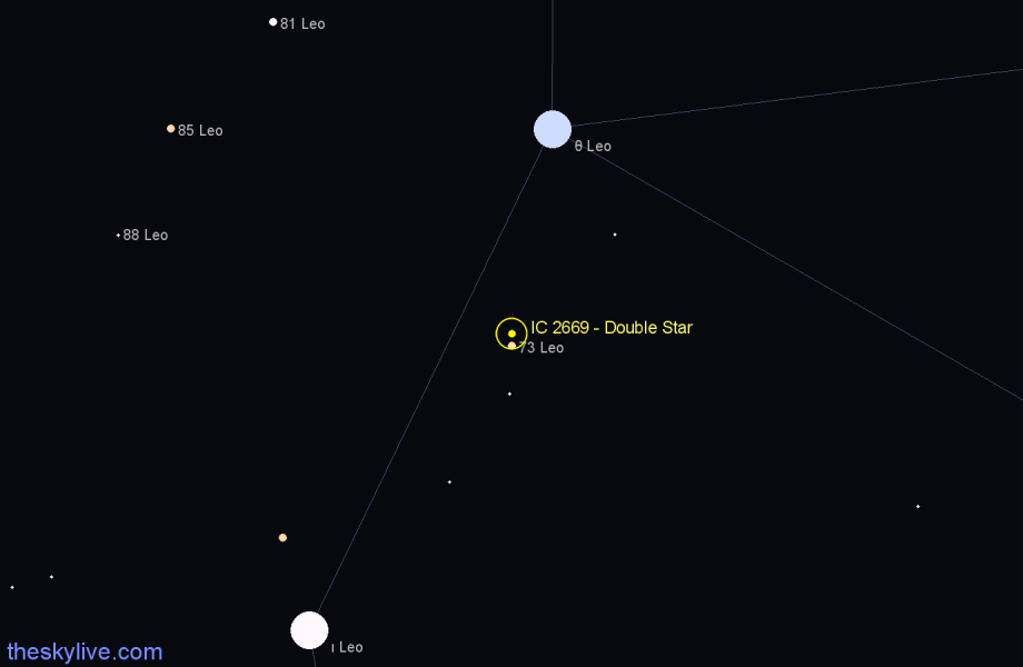 Finder chart IC 2669 - Double Star in Leo star