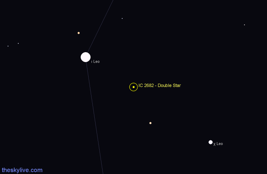 Finder chart IC 2682 - Double Star in Leo star