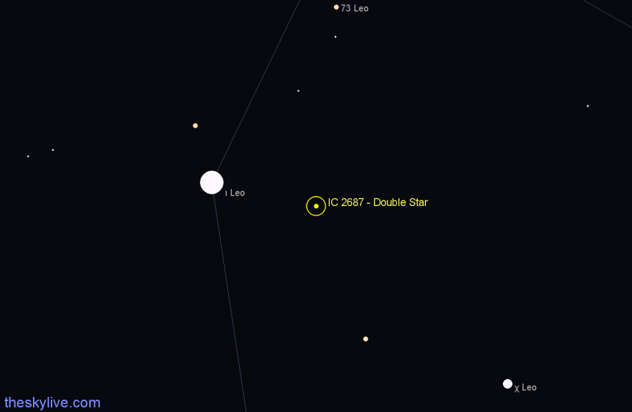 Finder chart IC 2687 - Double Star in Leo star