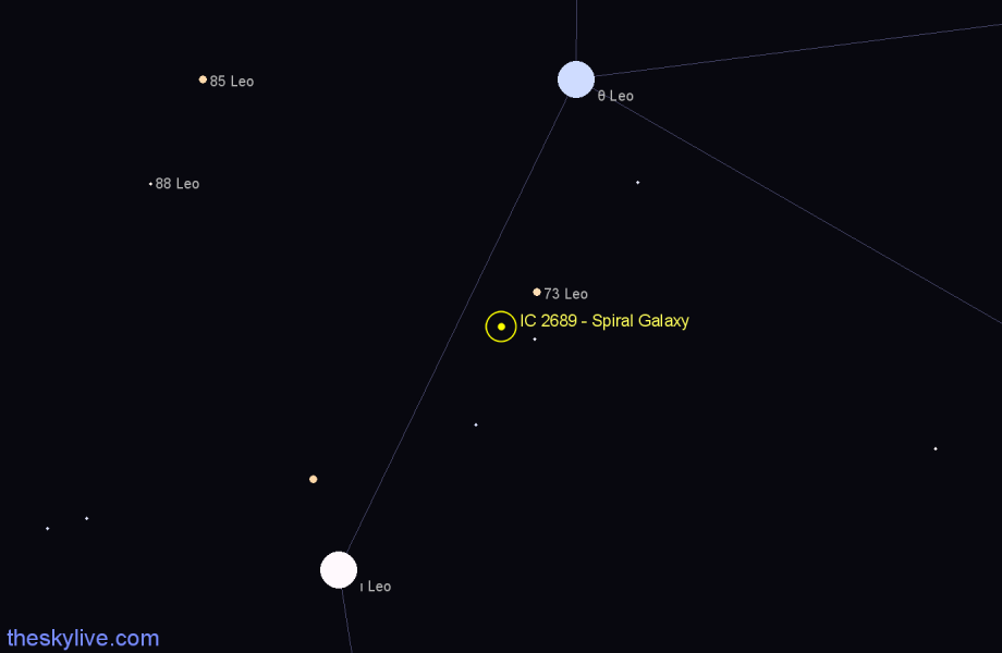 Finder chart IC 2689 - Spiral Galaxy in Leo star