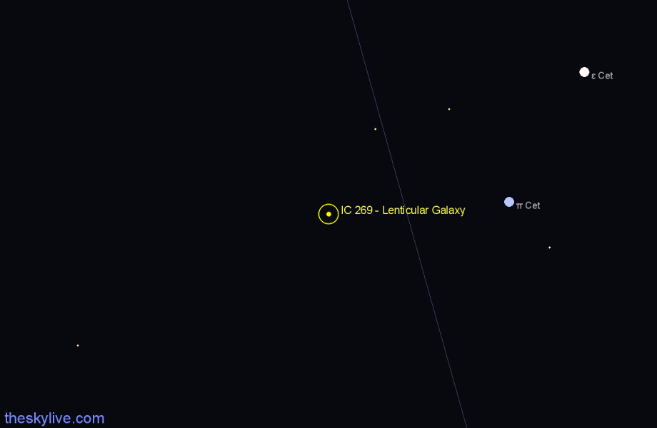 Finder chart IC 269 - Lenticular Galaxy in Eridanus star