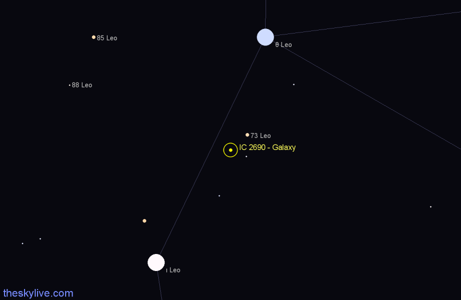 Finder chart IC 2690 - Galaxy in Leo star