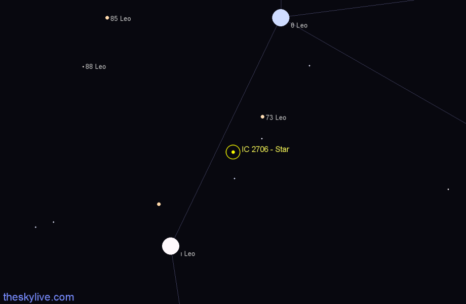 Finder chart IC 2706 - Star in Leo star