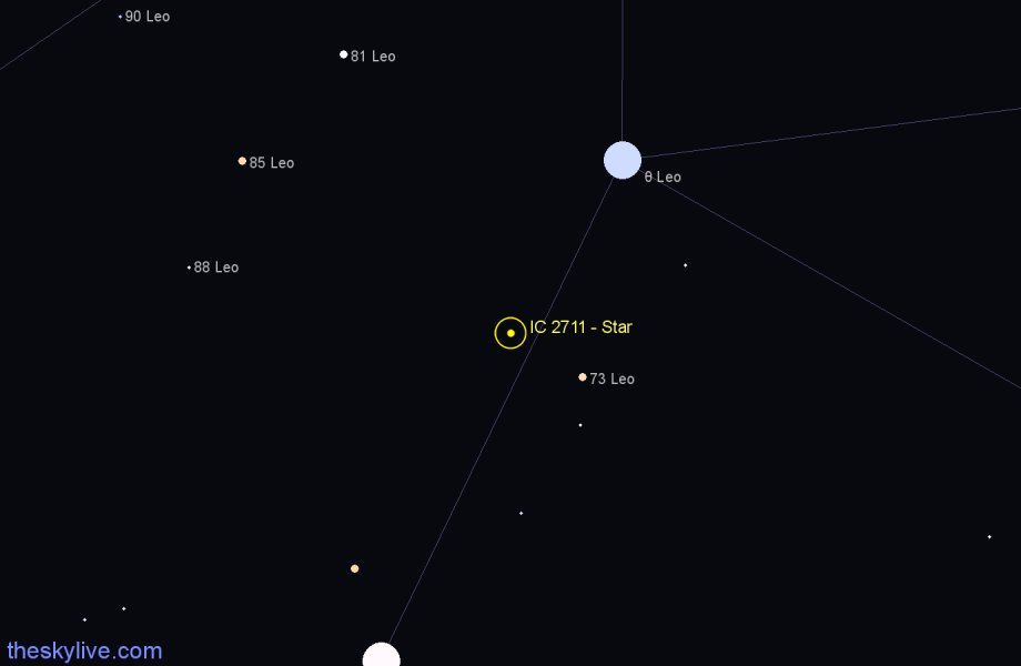 Finder chart IC 2711 - Star in Leo star