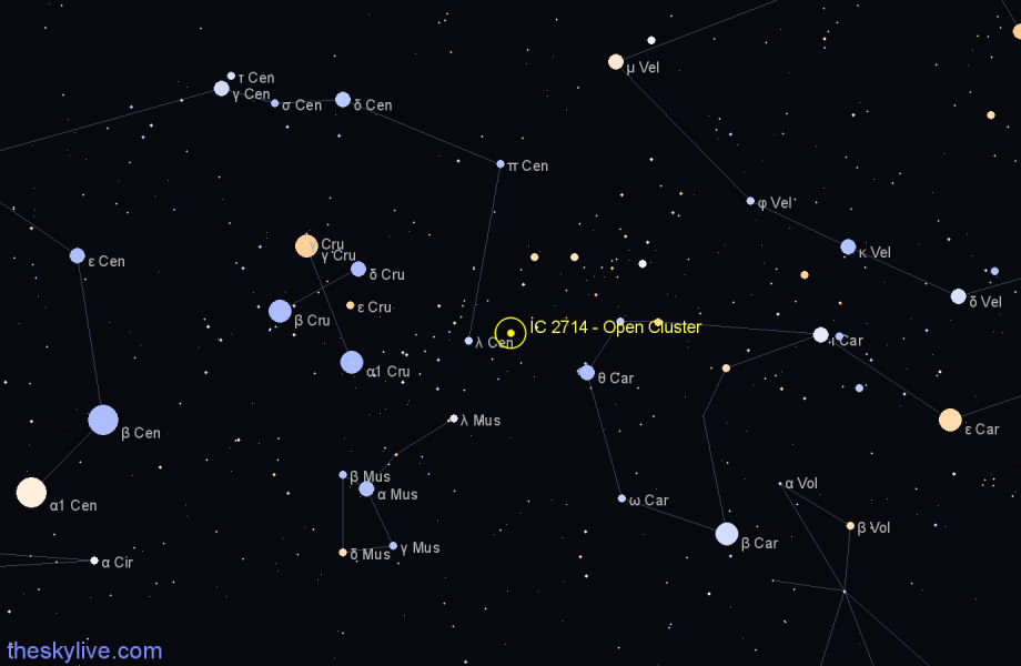 Finder chart IC 2714 - Open Cluster in Carina star