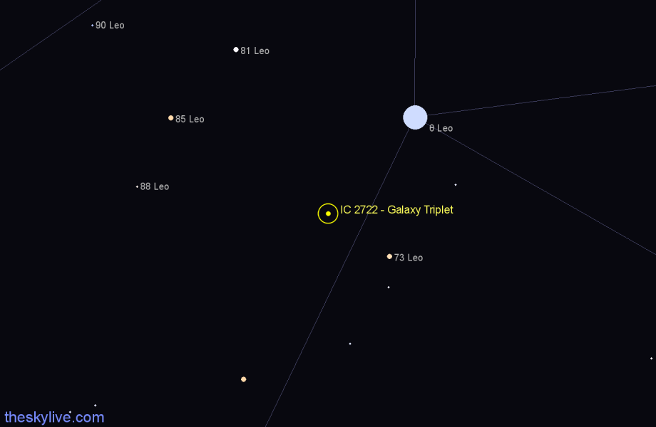 Finder chart IC 2722 - Galaxy Triplet in Leo star