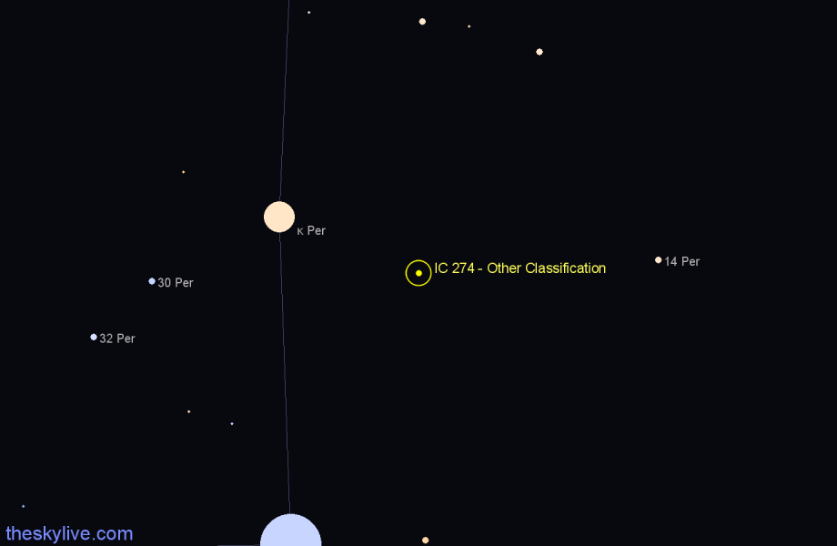 Finder chart IC 274 - Other Classification in Perseus star