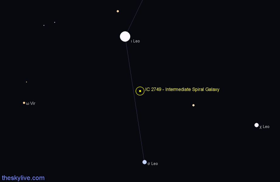 Finder chart IC 2749 - Intermediate Spiral Galaxy in Leo star