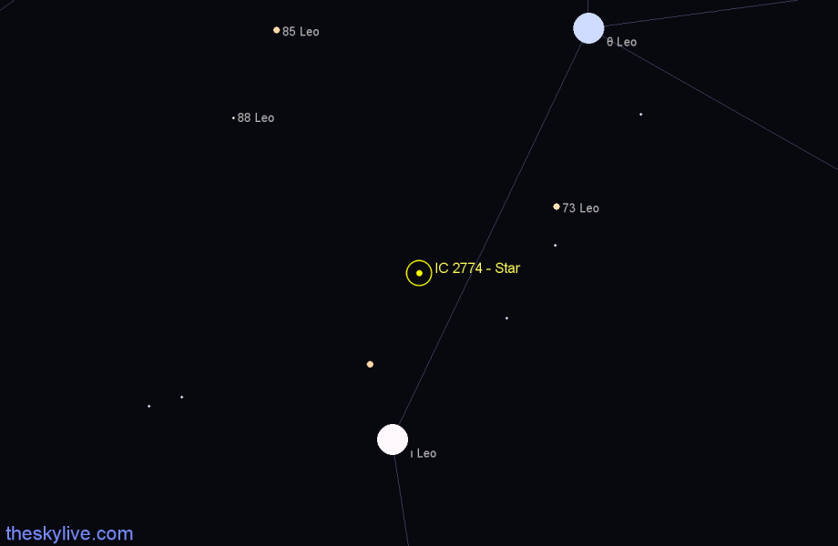 Finder chart IC 2774 - Star in Leo star