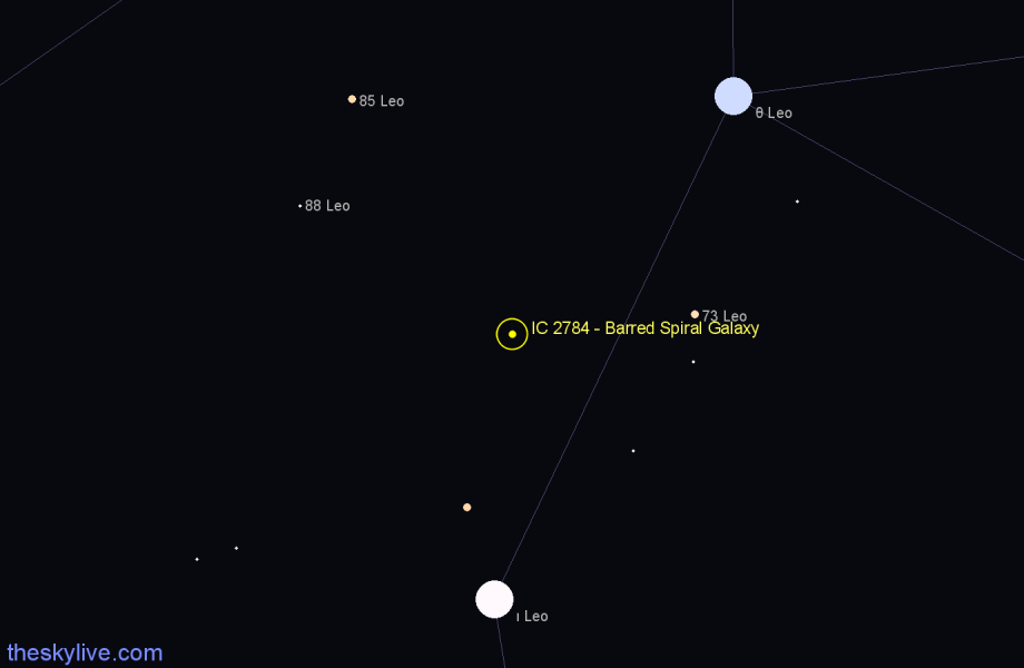 Finder chart IC 2784 - Barred Spiral Galaxy in Leo star