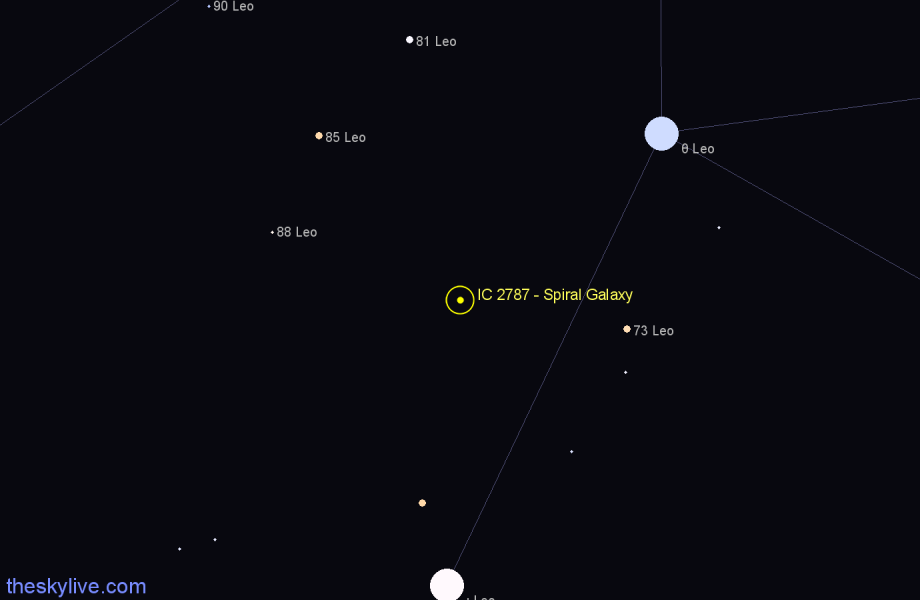 Finder chart IC 2787 - Spiral Galaxy in Leo star