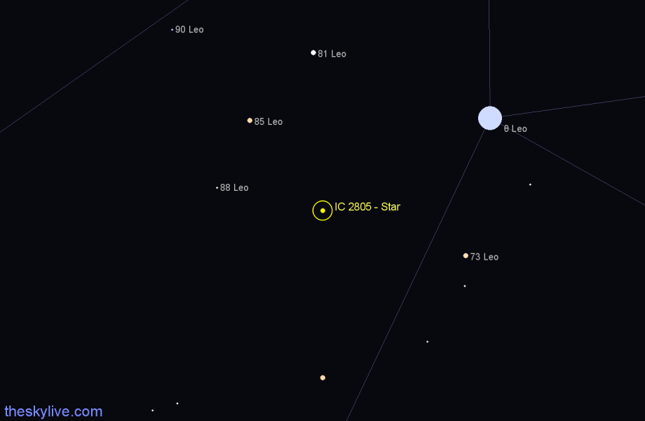 Finder chart IC 2805 - Star in Leo star