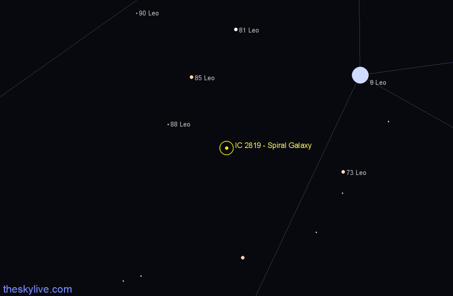 Finder chart IC 2819 - Spiral Galaxy in Leo star